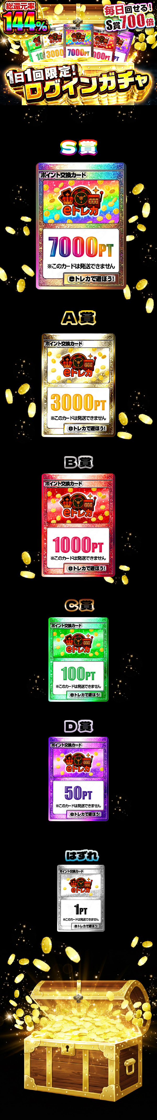 1日1回限定！ログインガチャ